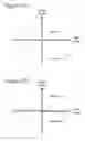 Fig. 12 - OPTIMIZATION OF ATTRIBUTES IN A PORTFOLIO OF COMMERCIAL AND INDUSTRIAL FACILITIES
