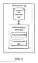 Fig. 06 - Method and system for anticipatory package shipping