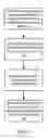 Fig. 08 - Method and system for anticipatory package shipping