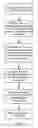 Fig. 09 - Method and system for anticipatory package shipping