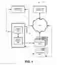 Fig. 02 - CONDUCTING A NEAR FIELD COMMUNICATION TRANSACTION WITH A MOBILE DEVICE