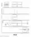 Fig. 07 - CONDUCTING A NEAR FIELD COMMUNICATION TRANSACTION WITH A MOBILE DEVICE