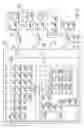 Fig. 09 - Method and system to manage multiple party rewards using a single account and artificial intelligence