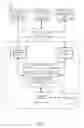 Fig. 09 - SYSTEMS AND METHODS FOR BEHAVIORAL MODELING TO OPTIMIZE SHOPPING CART CONVERSION