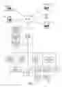 Fig. 02 - Methods and apparatus for online auctions and market-places utilizing program terms