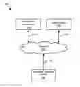Fig. 01 - Impression allocation system and methods using an auction that considers losing bids