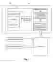 Fig. 02 - Multi-Language Electronic Menu System and Method