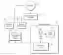 Fig. 01 - System for Production, Distribution and Promotion of Performance Recordings