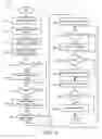 Fig. 07 - CONSUMABLES INVENTORY MANAGER