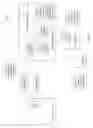 Fig. 02 - E-Commerce Via Web Banners
