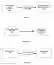 Fig. 06 - PAYMENT SYSTEM AND CLEARINGHOUSE OF INTERNET TRANSACTIONS