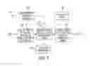Fig. 06 - AUTOMATED CASH RECONCILIATION AND REPORTING SYSTEM AND METHOD