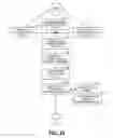Fig. 22 - METHOD AND SYSTEM FOR TRACKING COMPLIANCE OF LICENSEE ACTIVITY WITH LICENSES