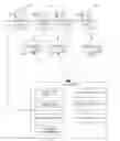 Fig. 01 - SYSTEM AND METHOD FOR DATA PRIVACY AND CATEGORIZATION OF SALES AND USE TAX DATA