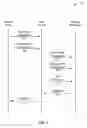 Fig. 09 - METHOD AND SYSTEM FOR DELAYED AUTHORIZATION OF ONLINE TRANSACTIONS