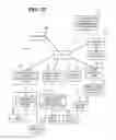 Fig. 09 - METHOD AND SYSTEM FOR PROVIDING INFORMATION RELATED TO DOCKET