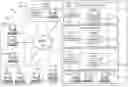 Fig. 01 - Identifying duplicate messages in a database