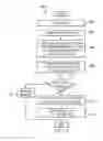 Fig. 06 - Identifying duplicate messages in a database