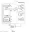 Fig. 09 - Semantic reflection storage and automatic reconciliation of hierarchical messages