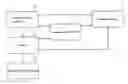 Fig. 01 - Systems and methods for determining exclusion efficiencies of a plurality of keywords appearing in a search result