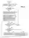 Fig. 07 - Methods of efficiently recording and reproducing activity in virtual world