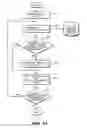 Fig. 09 - Methods of efficiently recording and reproducing activity in virtual world