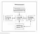 Fig. 01 - MOBILE TERMINAL AND FILE BROWSING METHOD IMPLEMENTED BY MOBILE TERMINAL