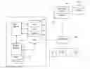 Fig. 01 - Multimedia aggregation in an online social network