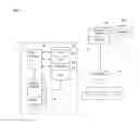 Fig. 03 - Multimedia aggregation in an online social network