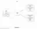 Fig. 02 - Automatic generation of a search query