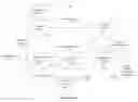 Fig. 33 - Automatic generation of a search query