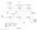 Fig. 34 - Automatic generation of a search query
