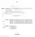 Fig. 40 - Automatic generation of a search query
