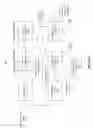 Fig. 04 - RANKING DATA UTILIZING ATTRIBUTES ASSOCIATED WITH SEMANTIC SUB-KEYS