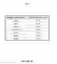 Fig. 43 - RANKING DATA UTILIZING ATTRIBUTES ASSOCIATED WITH SEMANTIC SUB-KEYS