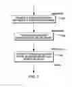 Fig. 08 - Lexical answer type confidence estimation and application