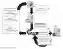 Fig. 01 - Ranking search results based upon content creation trends
