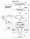 Fig. 01 - Identifying information of interest based on user preferences