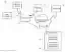 Fig. 01 - STORING AND RETRIEVING ASSOCIATED INFORMATION WITH A DIGITAL IMAGE