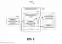 Fig. 02 - Data element categorization in a service-oriented architecture