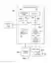 Fig. 05 - Rendering tape file system information in a graphical user interface