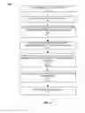 Fig. 05 - Automatic synchronization of most recently used document lists