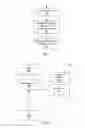 Fig. 02 - Computer-implemented method of arranging text items in a predefined order