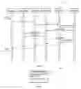 Fig. 03 - BULK CREATE, UPDATE AND DELETE (CUD) DATABASE OPERATIONS FOR TABLE INHERITANCE