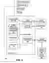 Fig. 04 - Selection mapping between fetched files and source files