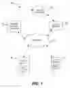 Fig. 02 - MANAGEMENT OF NETWORK-BASED DIGITAL DATA REPOSITORY