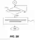 Fig. 04 - MANAGEMENT OF NETWORK-BASED DIGITAL DATA REPOSITORY