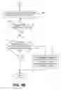 Fig. 07 - MANAGEMENT OF NETWORK-BASED DIGITAL DATA REPOSITORY