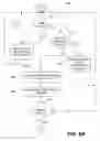Fig. 12 - MANAGEMENT OF NETWORK-BASED DIGITAL DATA REPOSITORY