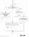 Fig. 13 - MANAGEMENT OF NETWORK-BASED DIGITAL DATA REPOSITORY